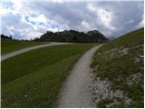 Passo Tre Croci - Rifugio Guido Lorenzi